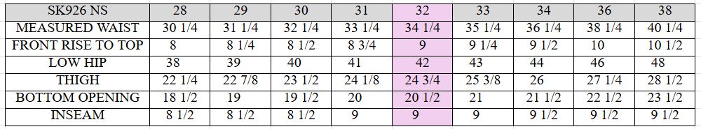 Fit Guide